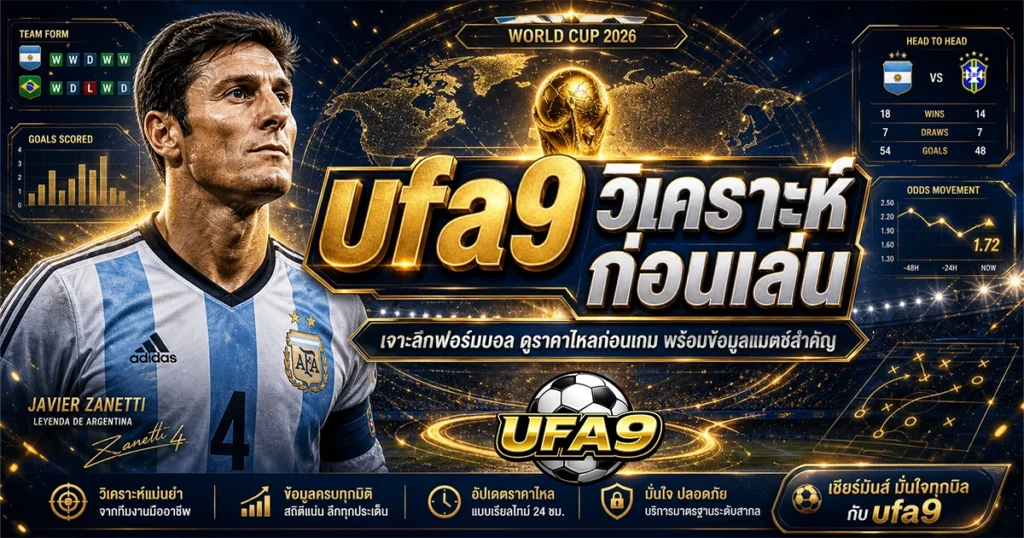ufa9 วิเคราะห์บอลก่อนเล่น เจาะลึกฟอร์ม ดูราคาไหลก่อนเกม พร้อมแมตซ์สำคัญ